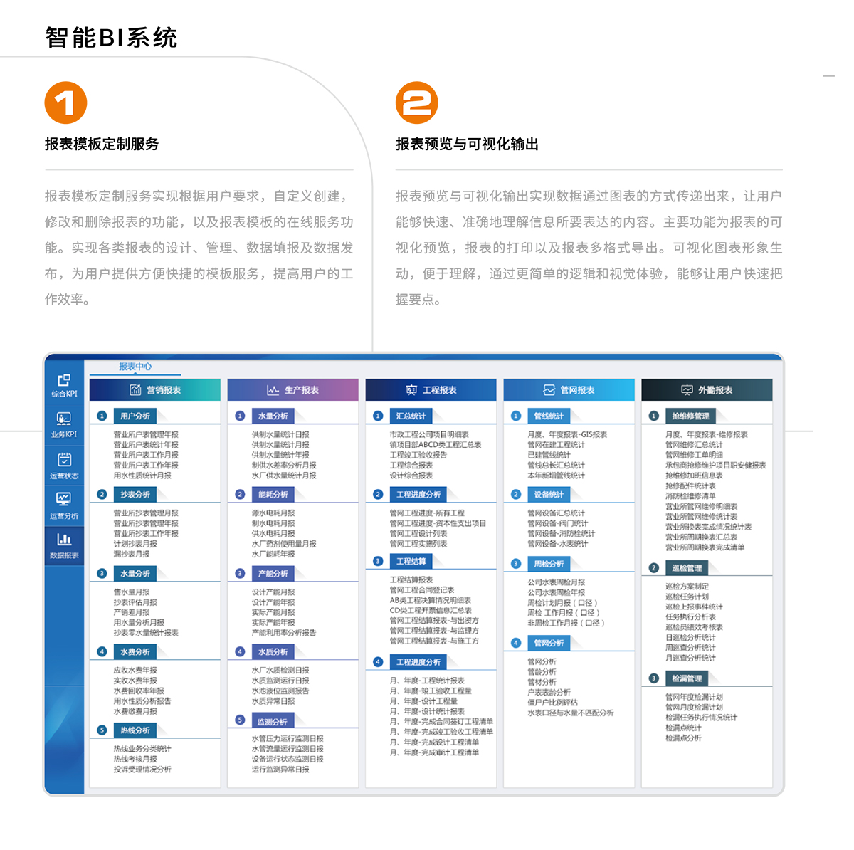 智能BI系统